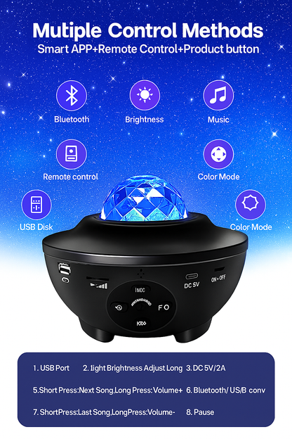 Galaxy Ocean Light Projector – بروجكتر ضوء المجرة والمحيط